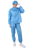 Antistatic Jacket and Pants